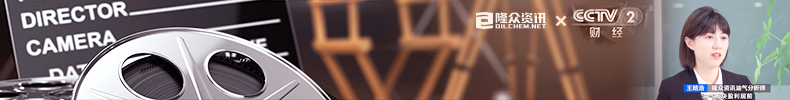 王皓皓