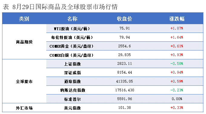 隆众能化早读：