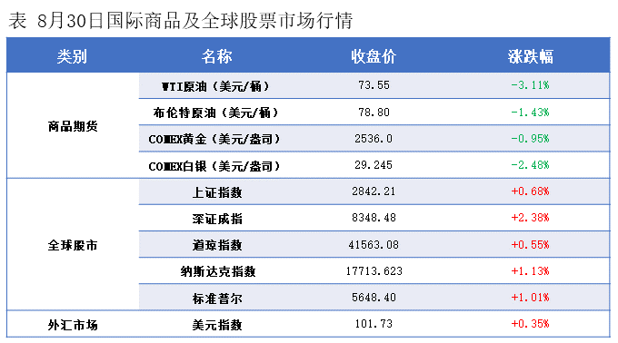 隆众能化早读：