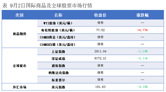 隆众能化早读：