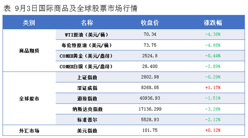 隆众能化早读：