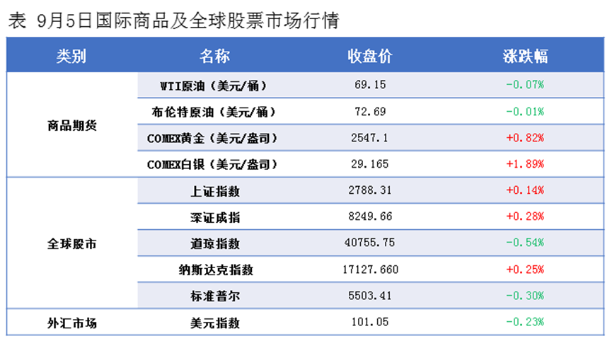 隆众能化早读：