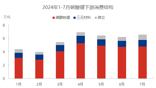 众行127： 青海碳酸锂走访调研报告
