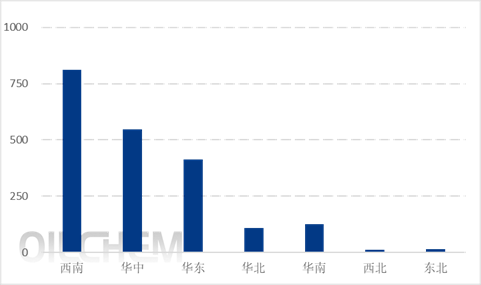 众行001： 湖北硫磷走访调研报告